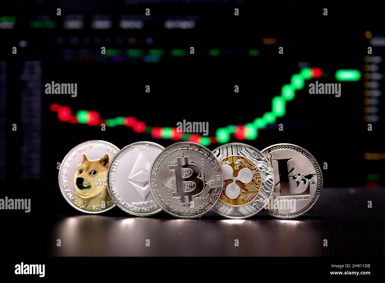 Coin Bitcoin, Ethereum, Litecoin, Shiba and Ripple on background cryptocurrency  trading chart on computer screen. Digital money, banking, investment Stock  Photo - Alamy