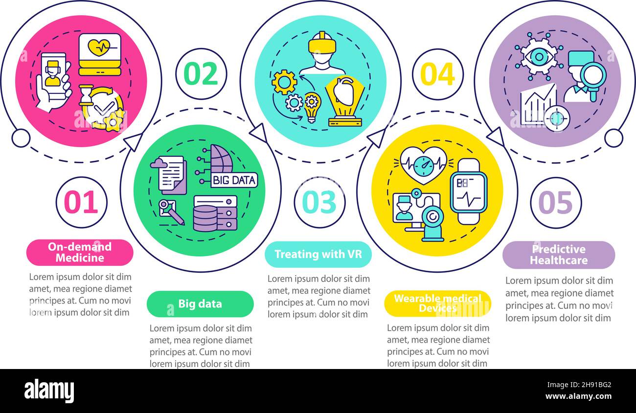 Digitalization of medicine vector infographic template Stock Vector