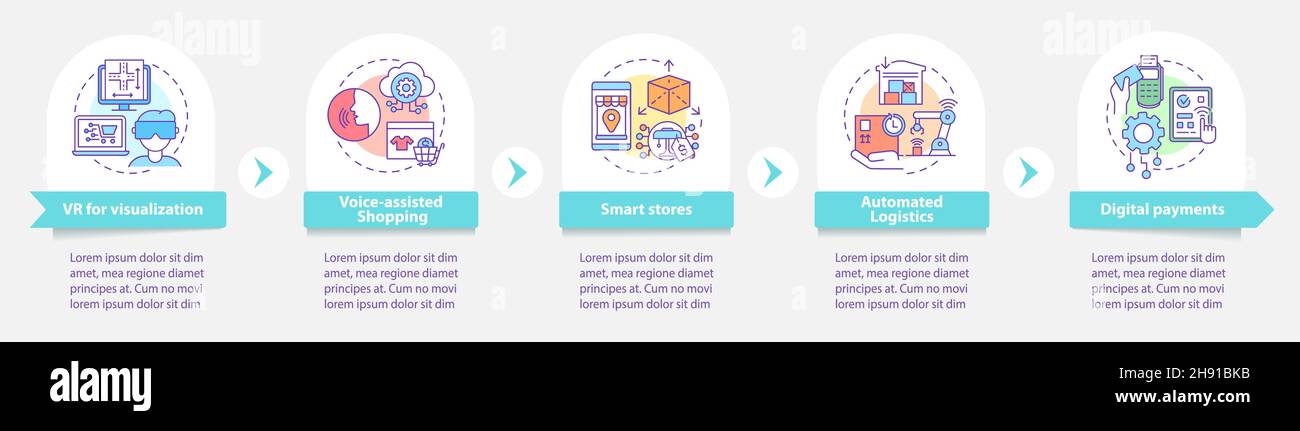 E-commerce providing vector infographic template Stock Vector