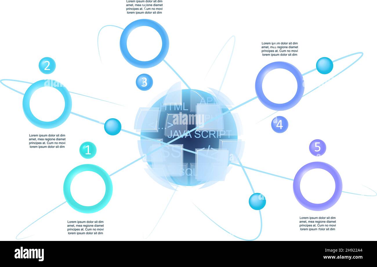 Programming infographic chart design template Stock Vector Image & Art ...