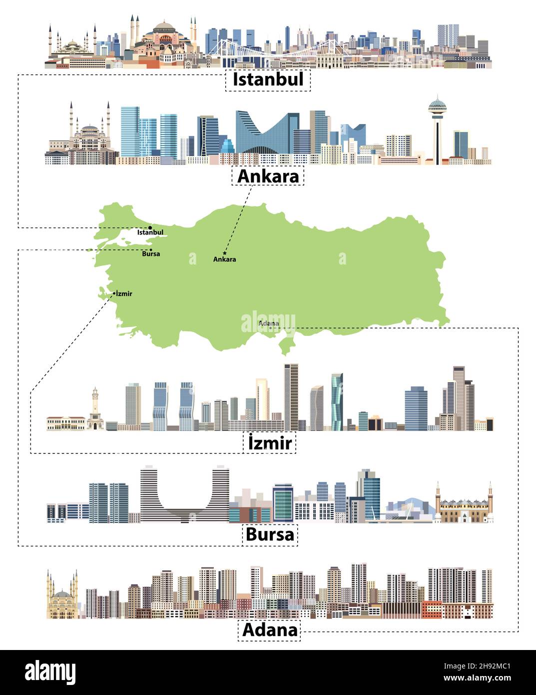 Turkish map with main cities skylines vector set Stock Vector