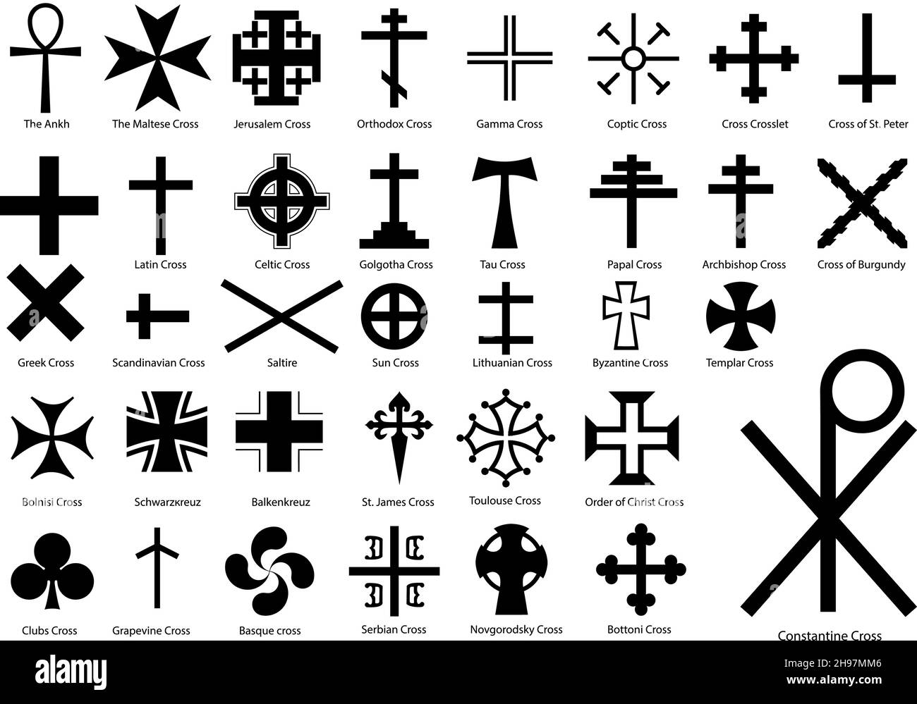 A vector set of different kind of crosses isolated on a white background. Each cross illustration is entitled. Stock Vector