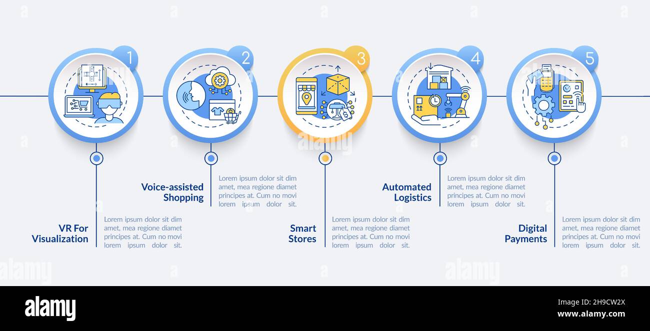 Retail market digitalization vector infographic template Stock Vector