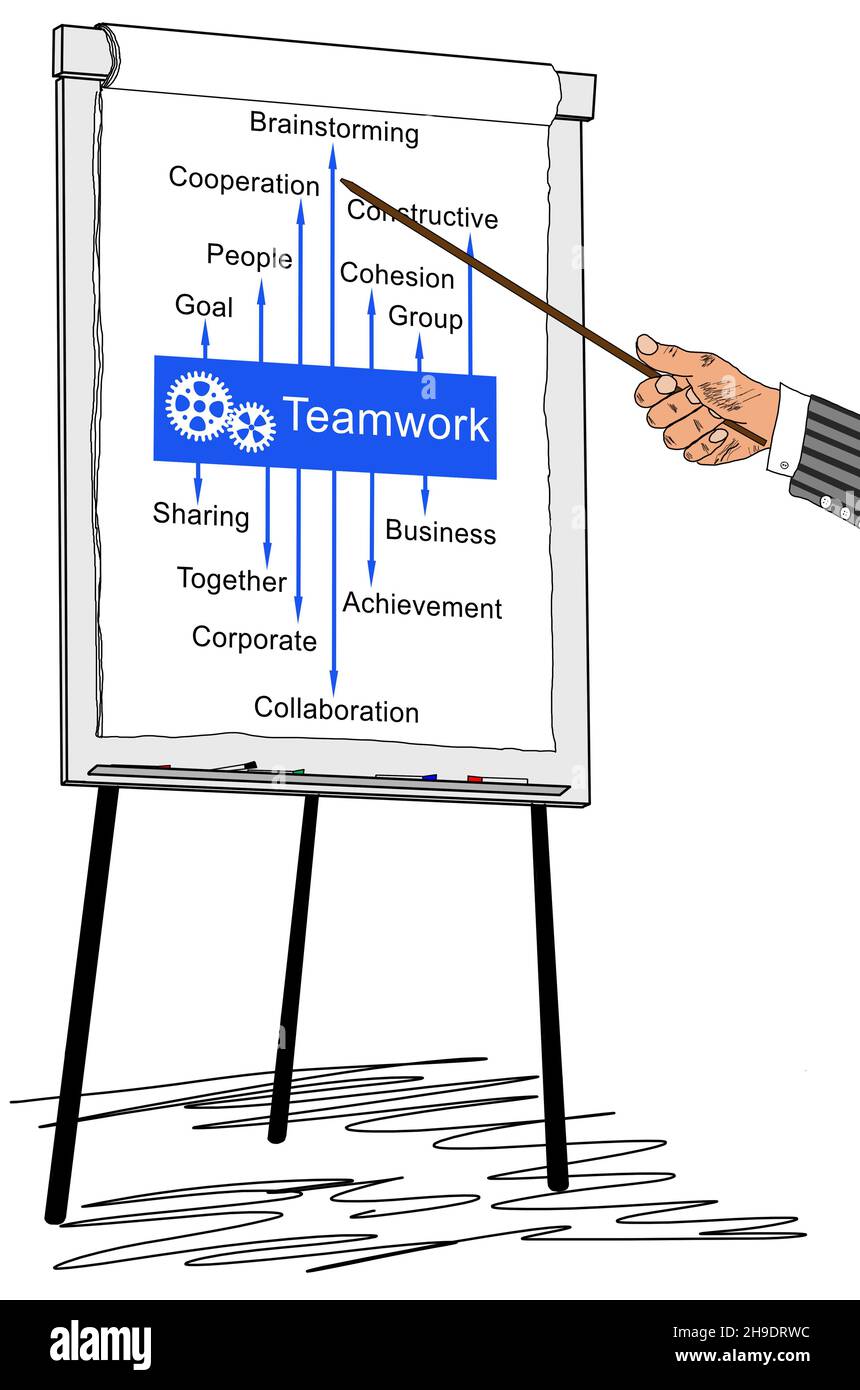 Flip Chart Seminar Concept Vector. Man Showing Presentation. Flat