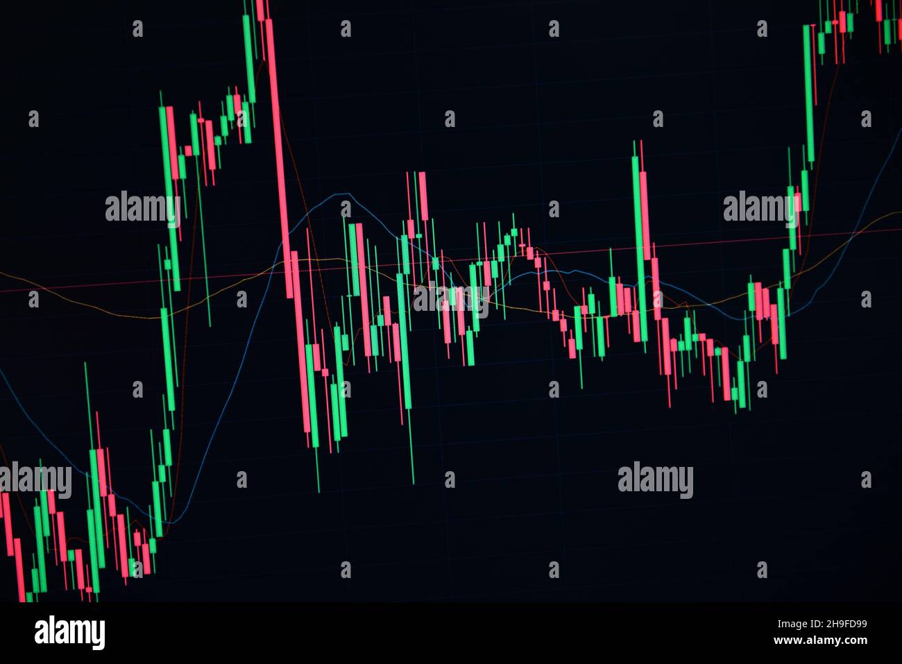 Trading crypto currency technical price candlestick with indicator on chart  screen, Stock trad graphic design for financial investment trade, Forex gr  Stock Photo - Alamy