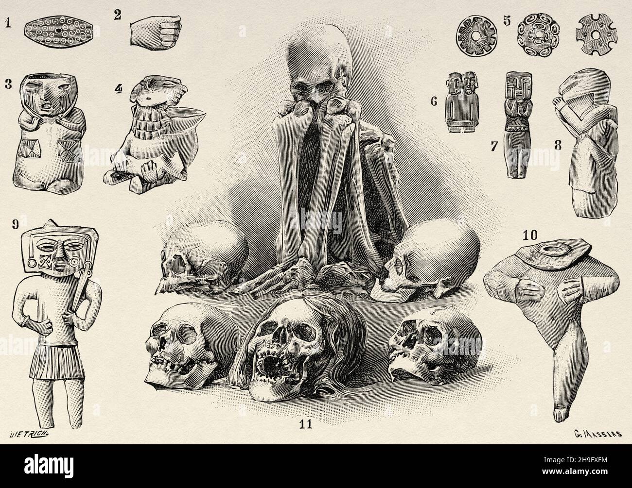 Primitive populations Divinites and calchaquies skeletons. 1,2 and 5 amulets. 3,4,6 has 10 deities. 11 mummy and deformed skulls. Old 19th century engraved illustration from La Nature 1897 Stock Photo
