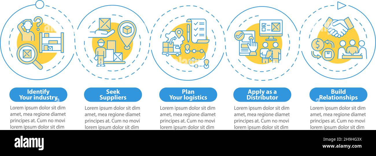 Distribution business start tips vector infographic template Stock