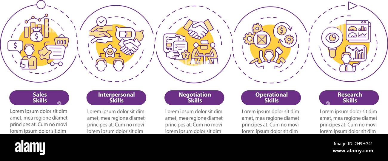 Skills for distributor vector infographic template Stock Vector