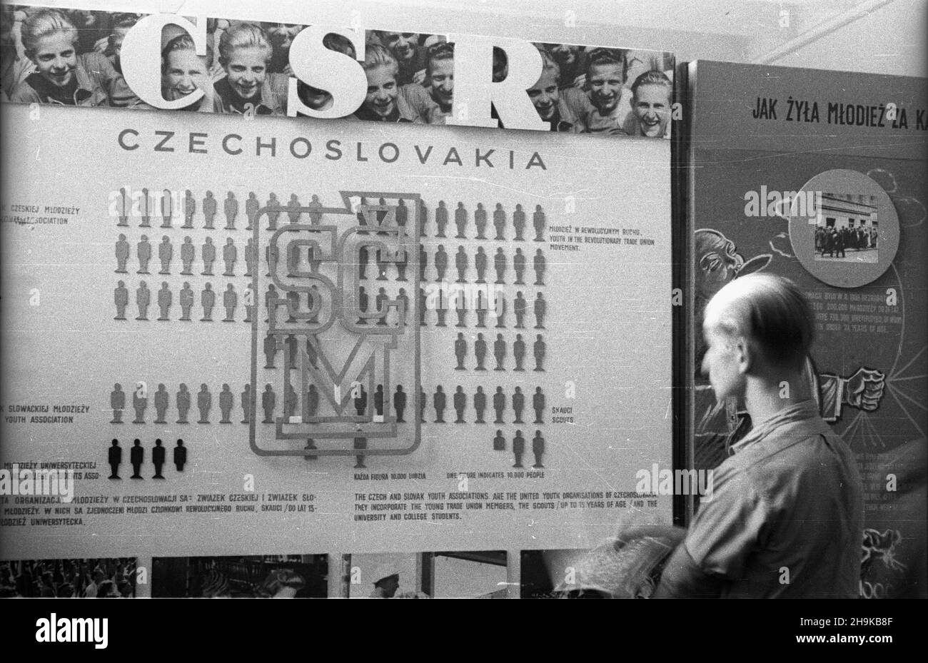 Warszawa, 1948-08-12. Miêdzynarodowa Konferencja M³odzie¿y Pracuj¹cej, 8-14 sierpinia. Uroczyste otwarcie wystawy Œwiatowej Federacji M³odzie¿y Demokratycznej (World Federation of Democratic Youth) w Muzeum Narodowym. Nz. ekspozycja poœwiêcona Czechos³owacji. ka  PAP    Warsaw, Aug. 12, 1948. The International Conference of Working Youth, August 8-14. Pictured: the inauguration of the exhibition of the World Federation of Democratic Youth at the National Museum. Pictured: the exhibition part devoted to Czechoslovakia.  ka  PAP Stock Photo