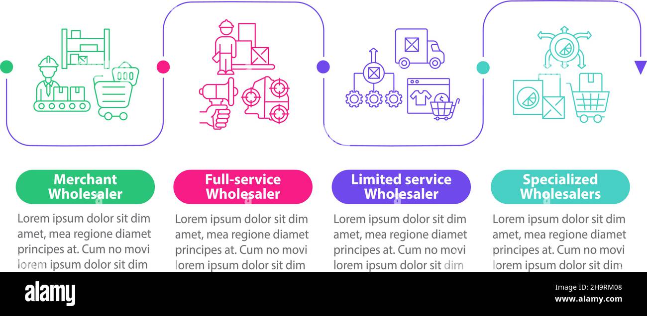 Distributors types vector infographic template Stock Vector