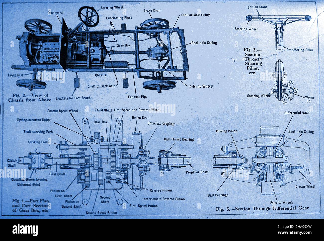 A page from  circa1920's or 1930's blueprint plan for D I Y car construction at home. Stock Photo