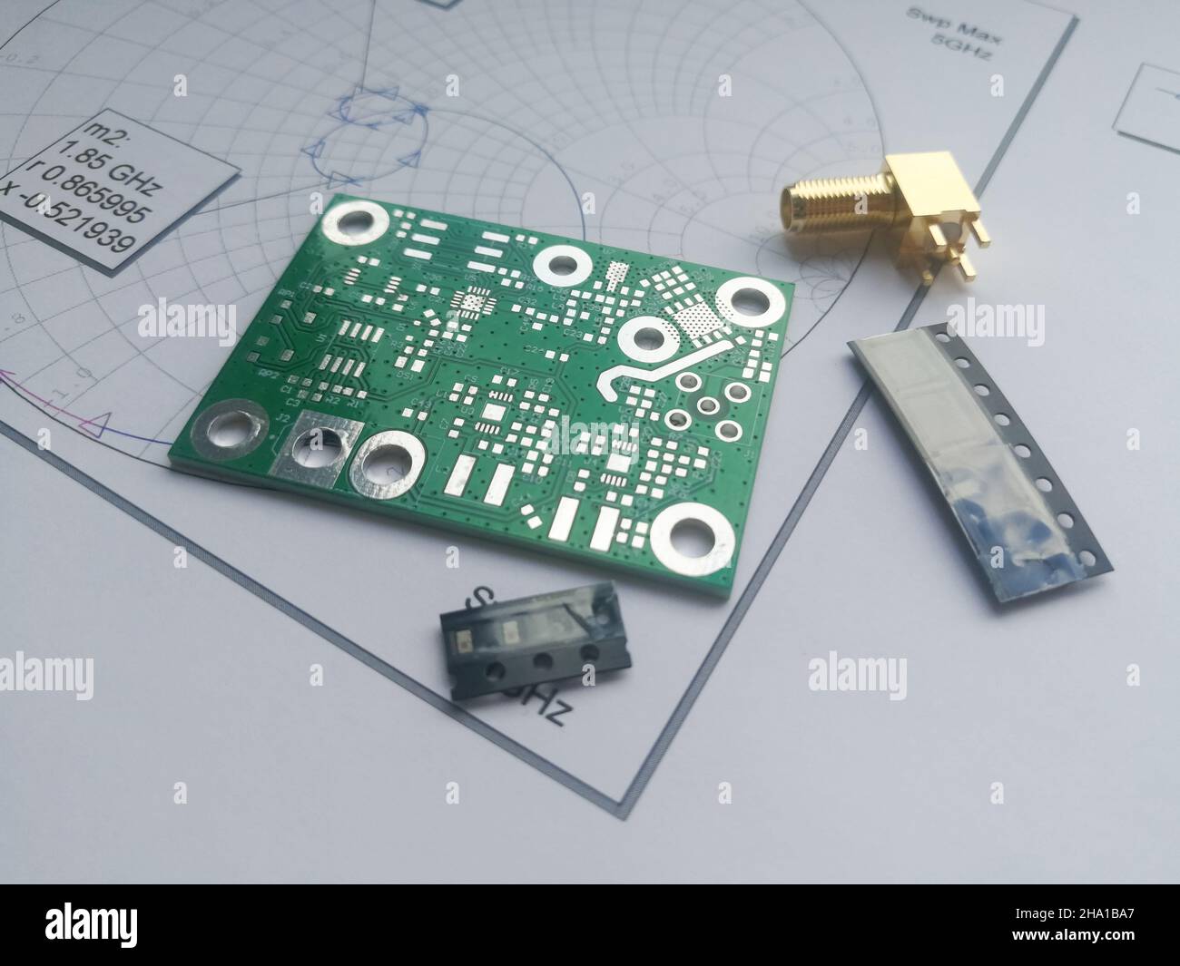 Radio frequency, Microwave printed circuit board and Smith chart with