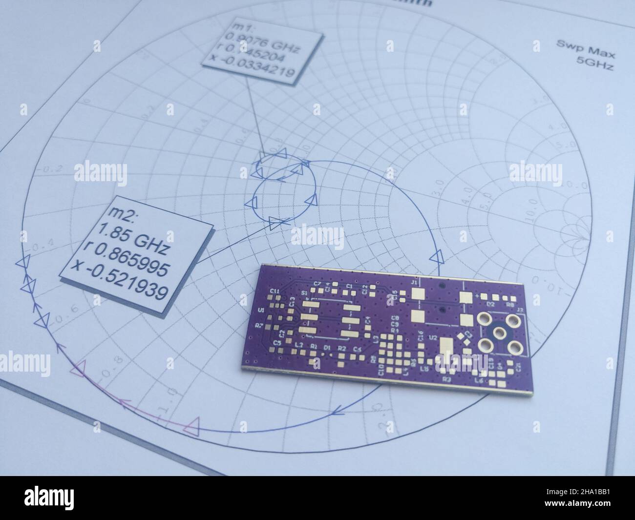 Radio frequency, Microwave printed circuit board and Smith chart with impedance matching Stock Photo