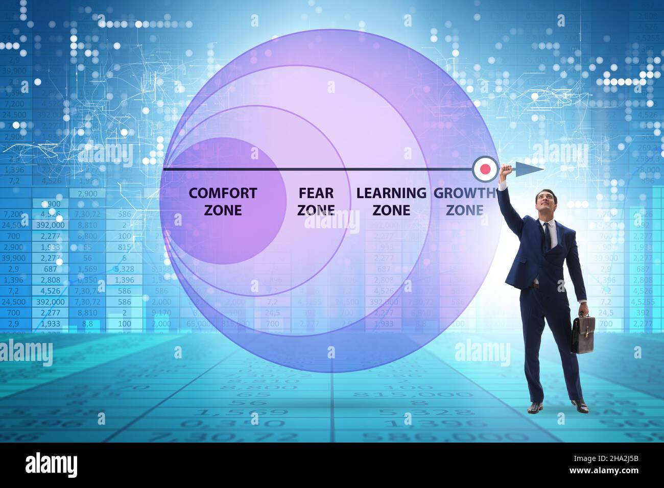 Concept of comfort zone with the various zones Stock Photo Alamy