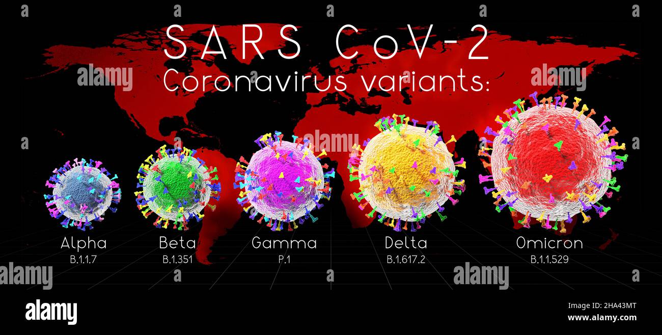 SARSCoV2 Covid19 Coronavirus variants alpha, beta, gamma, delta