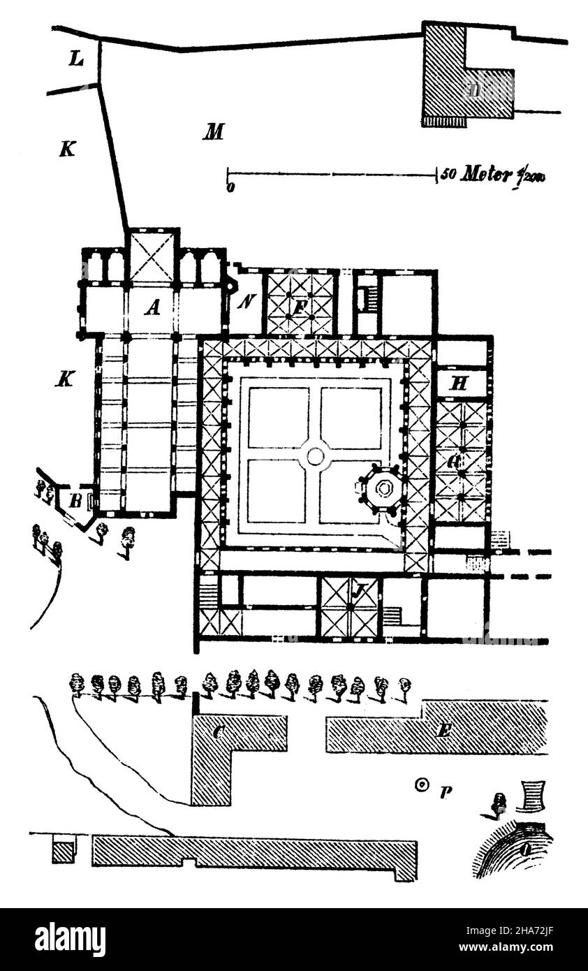 Cisiterzienserkloster Loccum. Floor plan: A church, B lay entrance, C old abbey, D later abbey. E Brewery and mill, F Chapter house, above dormitory (Slaphus), G Refectory, H Calefacotorium, I Kitchen, K Cemetery, L Cattle yard, M Garden, N Library, O Horse trough, P Fountain., ,  (architectural history Stock Photo