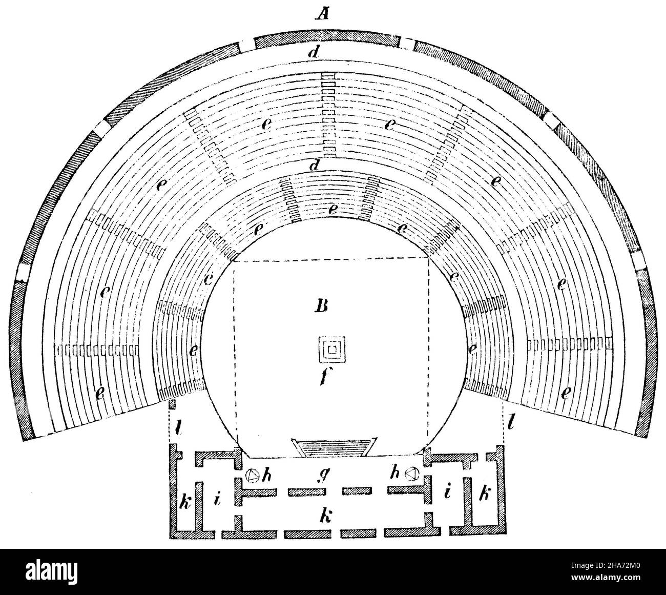 Plan of the Greek theater, , (encyclopedia, 1893 Stock Photo Alamy