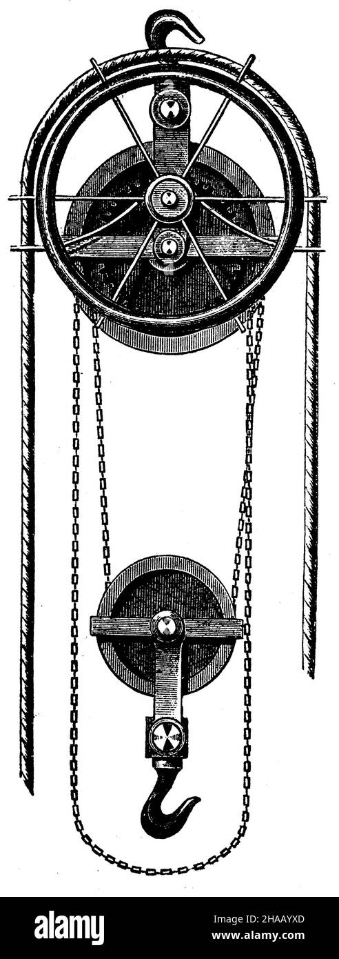 Differential pulley, Liebig system, ,  (architectural history Stock Photo