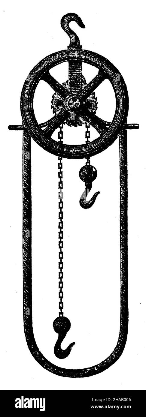 Bag block and tackle, Liebig system, ,  (architectural history Stock Photo
