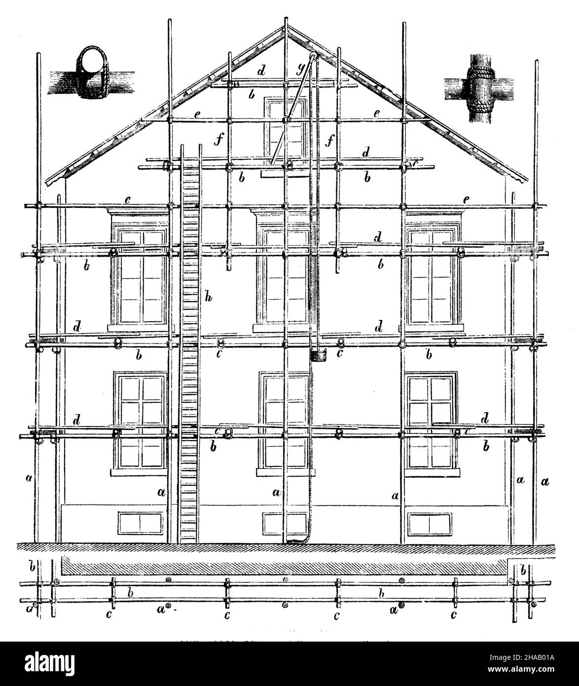 Two-row pole scaffold, ,  (architectural history Stock Photo