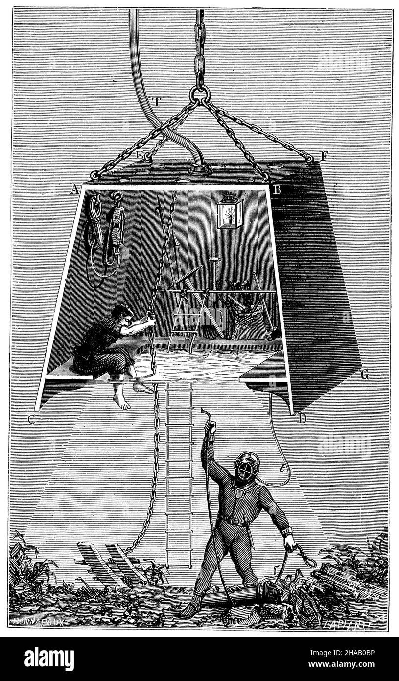 Diving bell and diver, , (physics textbook, 1904), Taucherglocke und