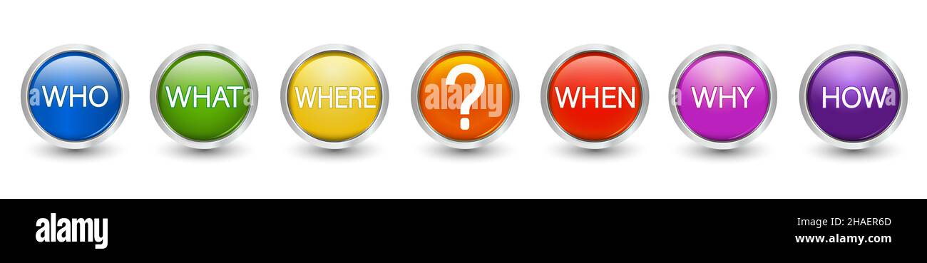 Isolated colored buttons with Question mark with question -Who What Where When Why How- Solve the questions. Problem solving. Investigation. Asking Stock Photo