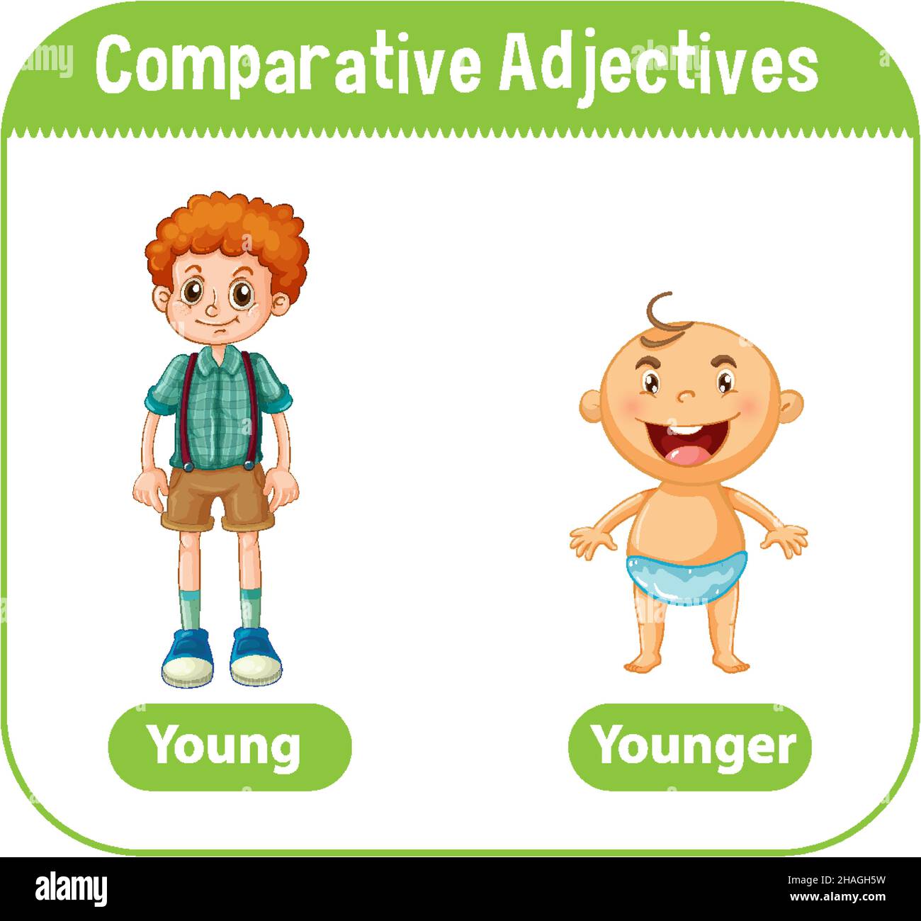 Comparative Adjectives for word young illustration Stock Vector Image ...