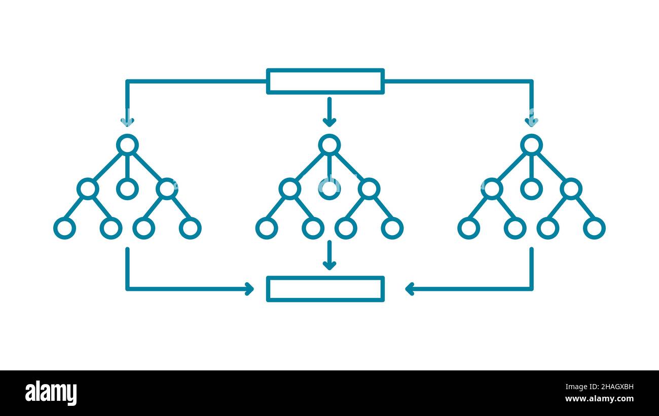 Random forest line icon. Decision trees symbol. Machine learning technique that's used to solve regression and classification problems. Vector graphic Stock Vector