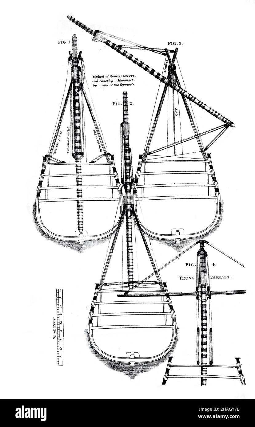 Method of forming sheers etc. from the book ' The art of rigging ' containing an alphabetical explanation of the terms, directions for the most minute operations, and the method of progressive rigging, with full and correct tables of the dimensions and quantities of every part of the rigging of all ships and vessels. Particularly useful; to boatswains. by David Steel, Publication date 1806  Published in London by P. Mason Stock Photo