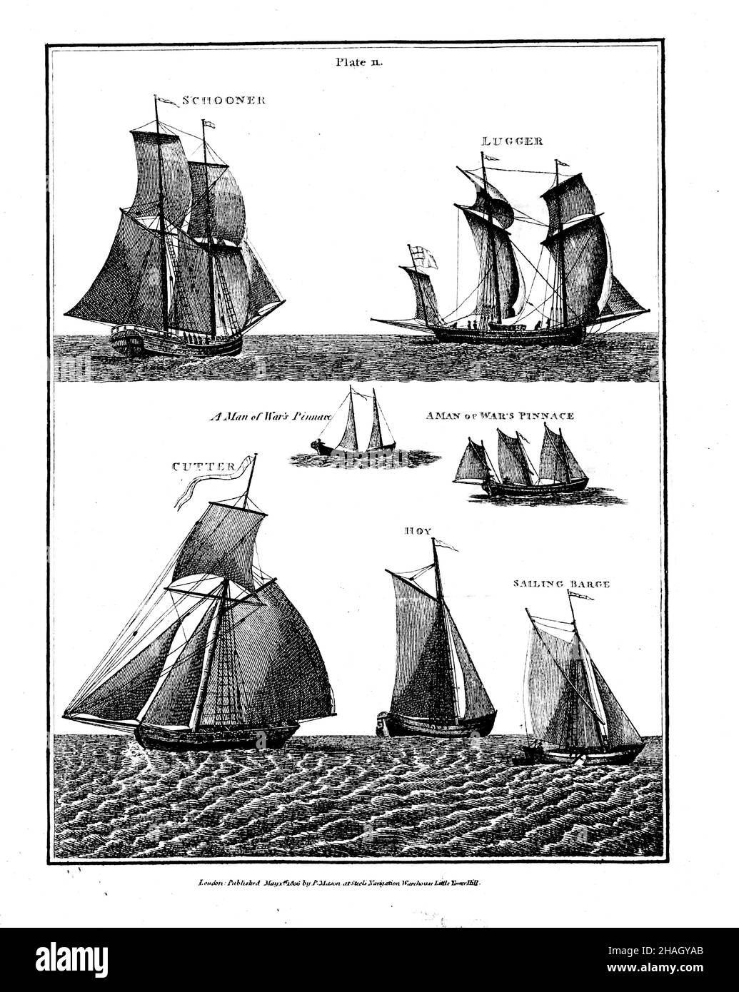 Schooner, lugger, cutter etc. from the book ' The art of rigging ' containing an alphabetical explanation of the terms, directions for the most minute operations, and the method of progressive rigging, with full and correct tables of the dimensions and quantities of every part of the rigging of all ships and vessels. Particularly useful; to boatswains. by David Steel, Publication date 1806  Published in London by P. Mason Stock Photo