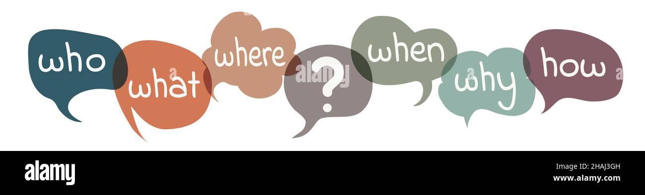Vector isolated colorful speech bubble with question Who What Where When Why How and question mark. Investigate analyze and solve various questions Stock Vector