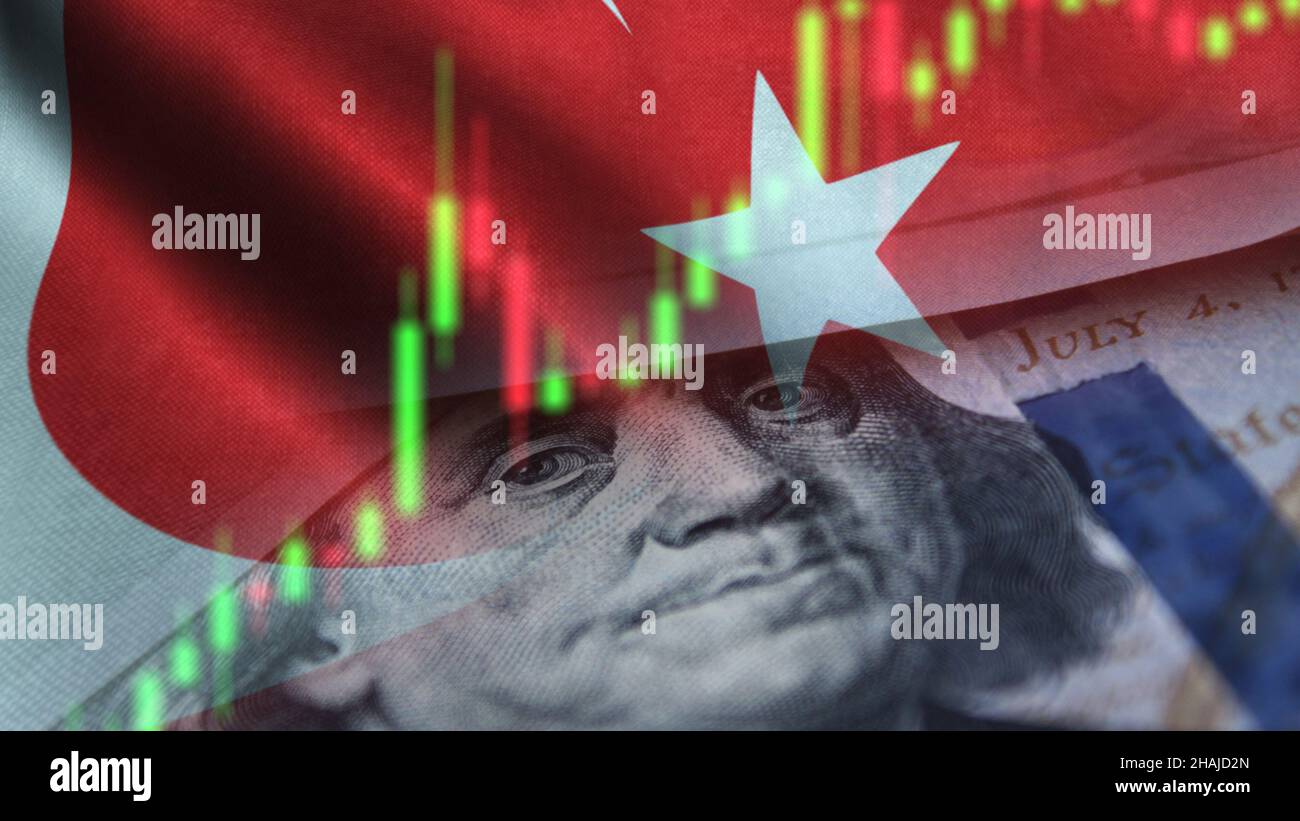 Turkish Lira vs US Dollar Stock Photo Alamy