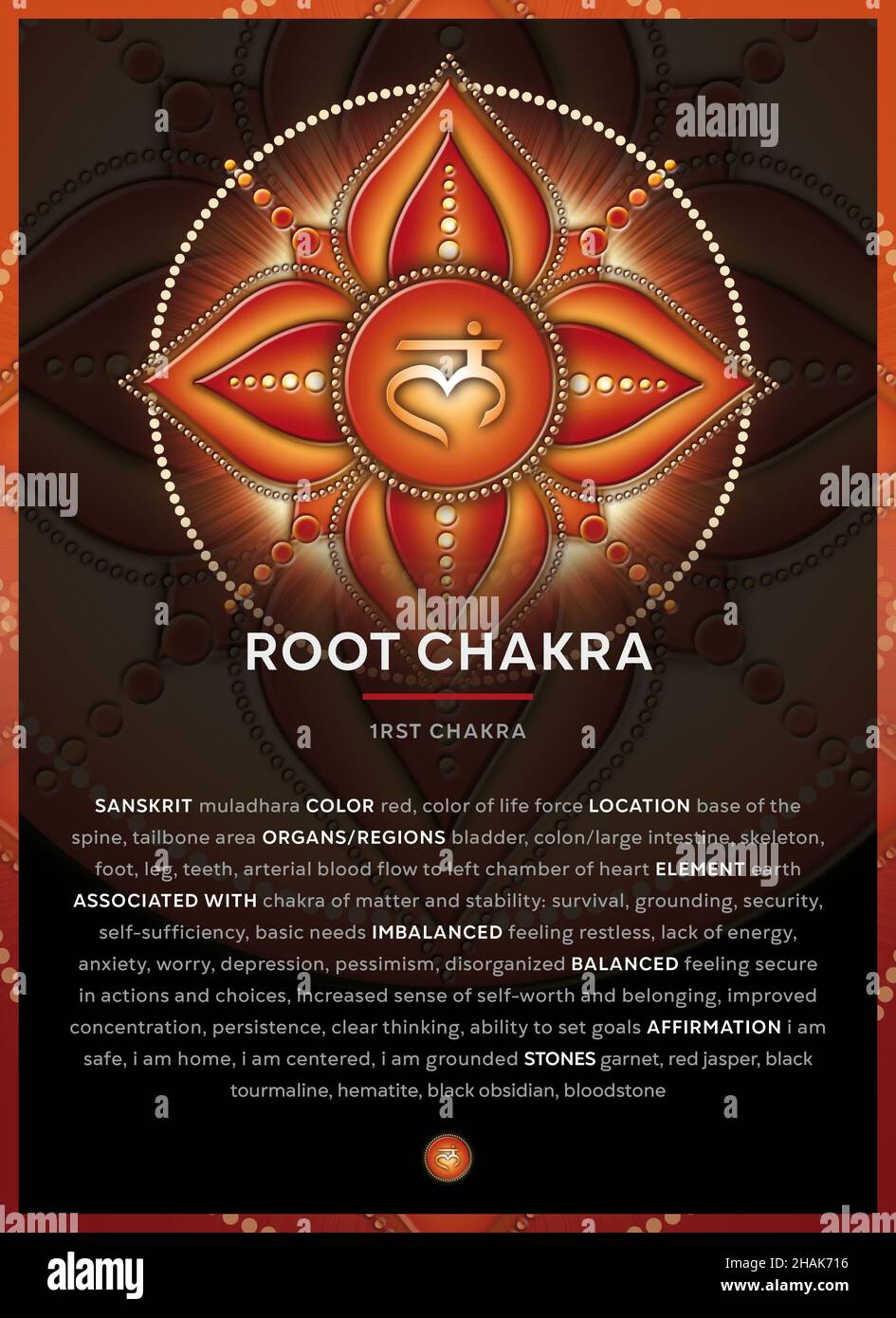 ROOT CHAKRA SYMBOL (1. Chakra, Muladhara), Banner, Poster, Cards, Infographic with description, features and affirmations. Stock Photo
