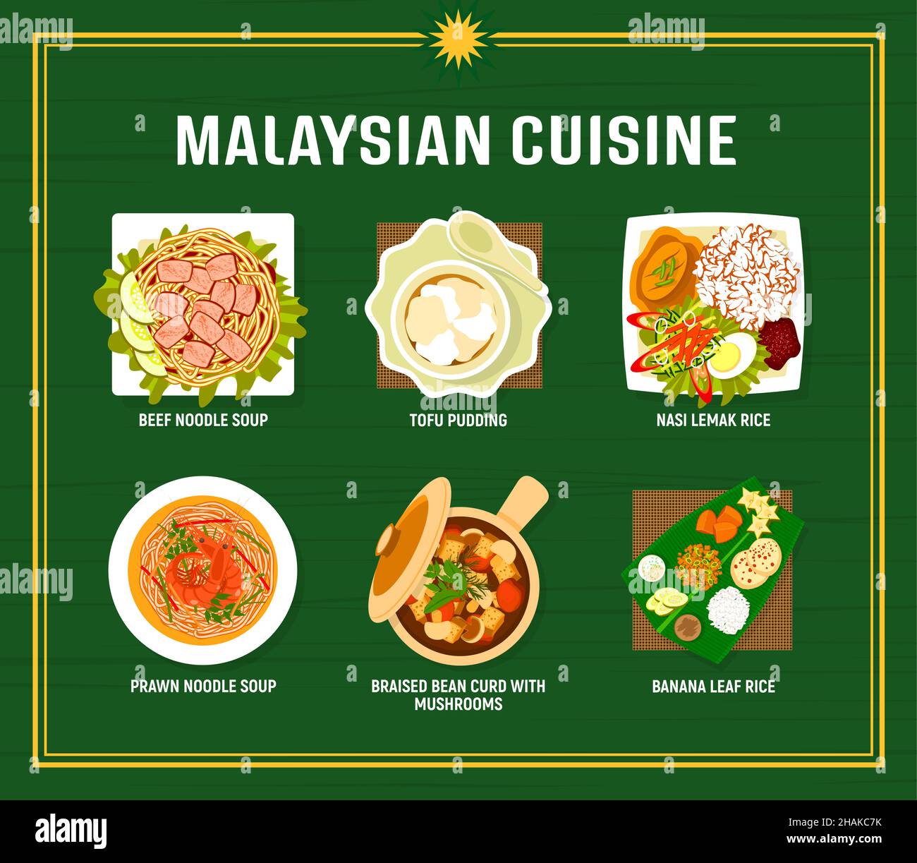 Malaysian cuisine menu vector beef or prawn noodle soups, tofu pudding and nasi lemak rice meals. Braised bean curd with mushrooms and banana leaf ric Stock Vector