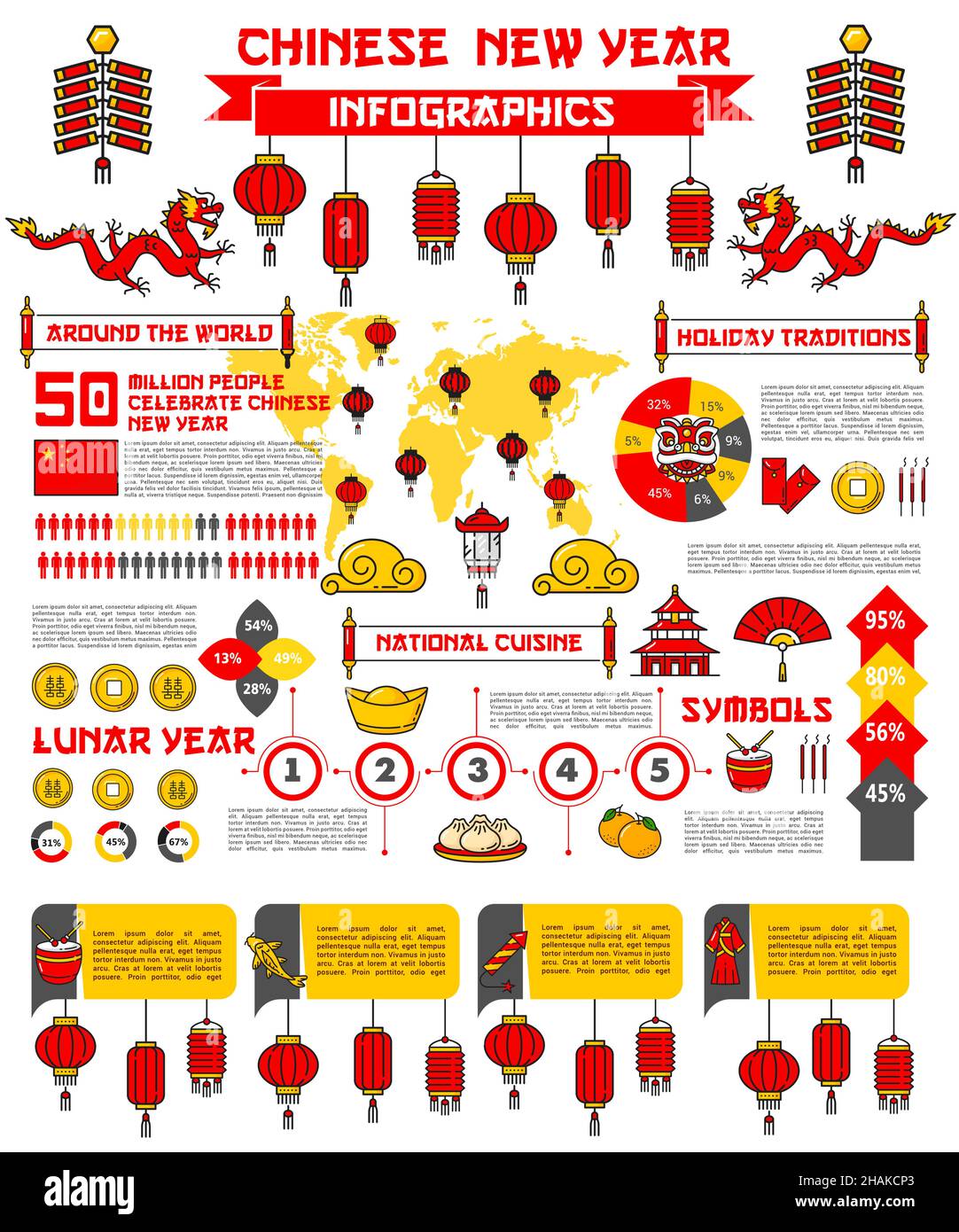 chinese new year other interesting facts