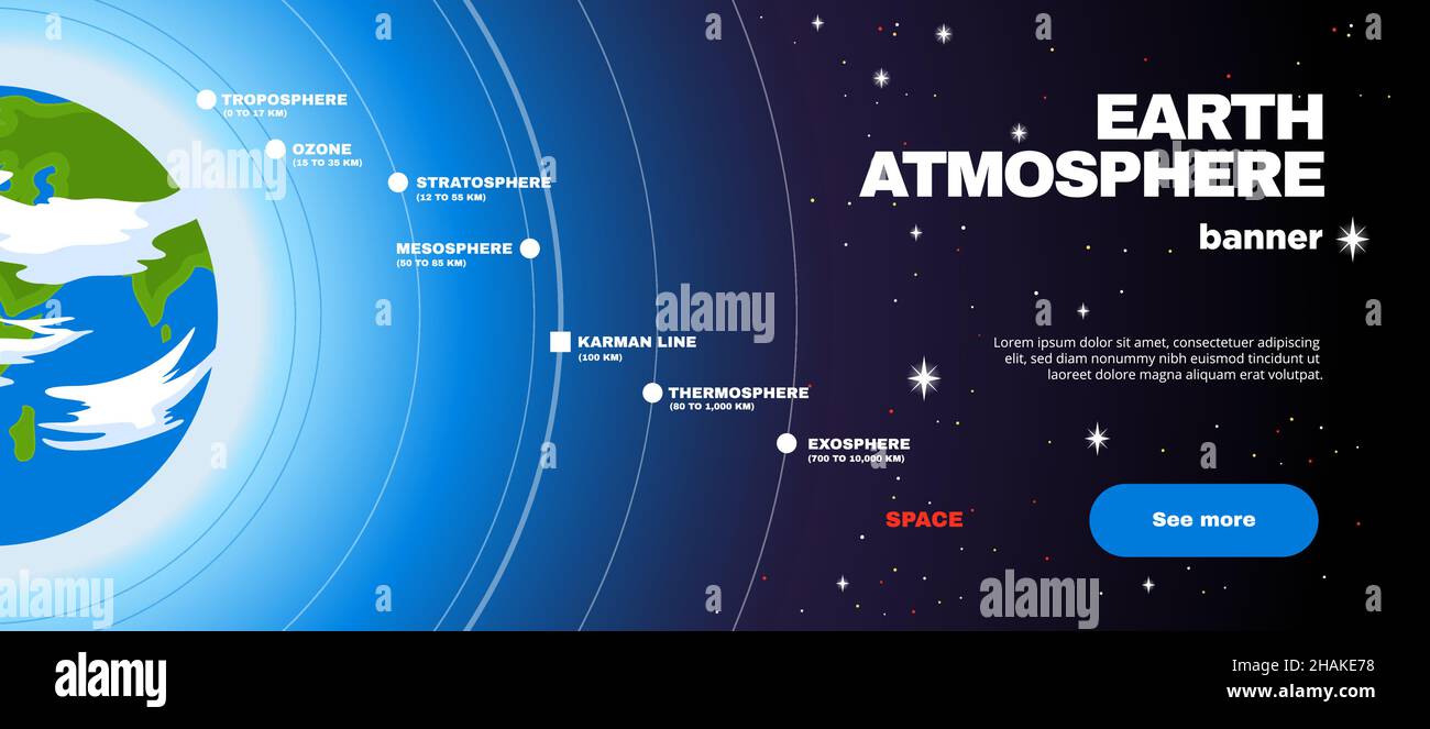Earth atmosphere colored and horizontal banner with earth and see more
