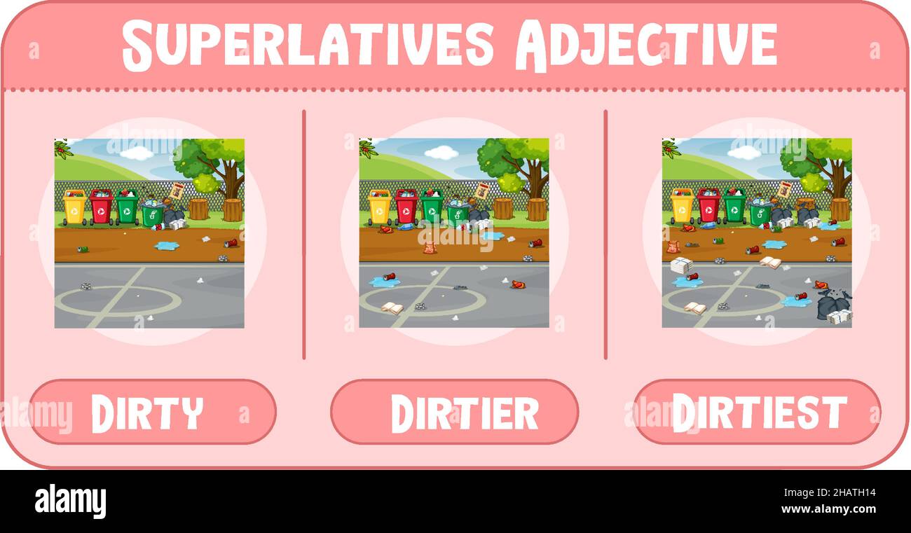 Superlatives Adjective for word dirty illustration Stock Vector Image