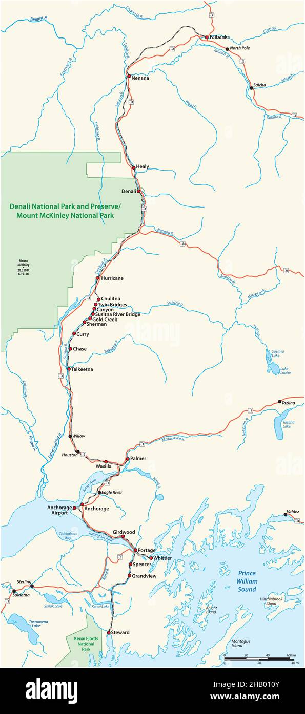 alaska number state