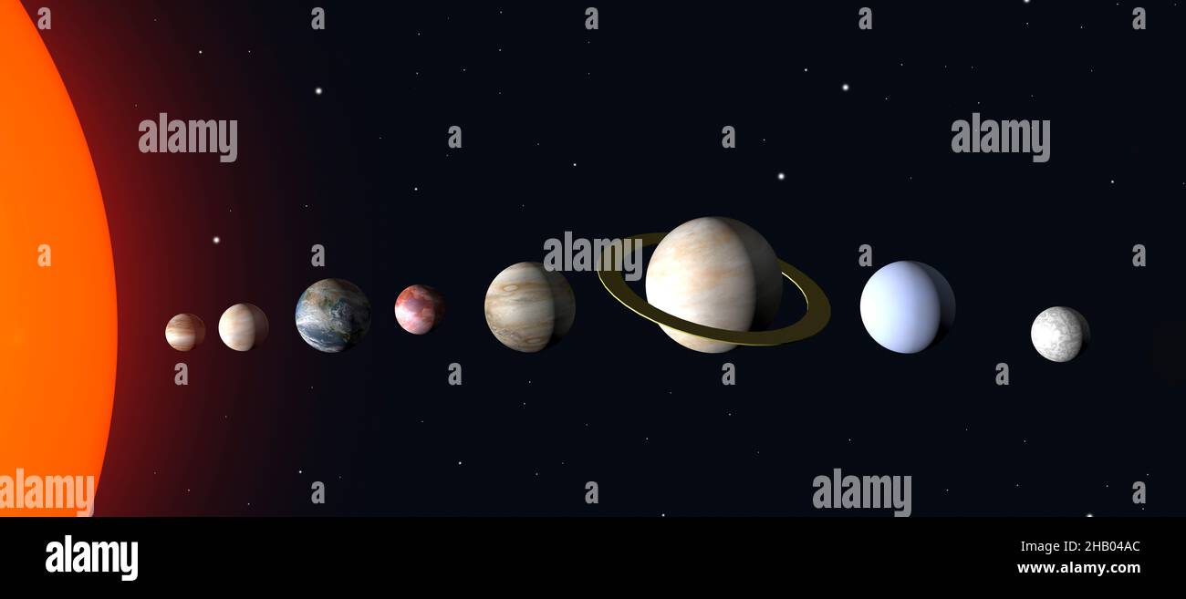 Solar System Line Up 2022