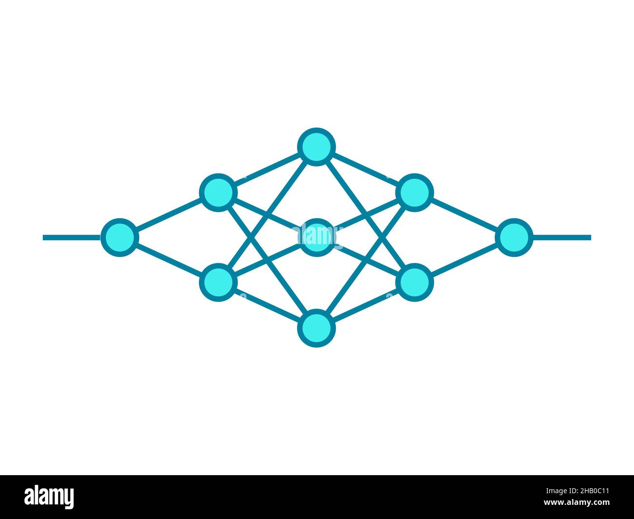 Neural network line icon. Machine learning technology. Deep learning. Artificial intelligence. Data processing scheme. Vector illustration, flat. Stock Vector