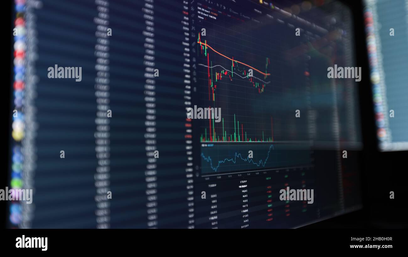 Laptop screen with stock market charts. Technical analysis and