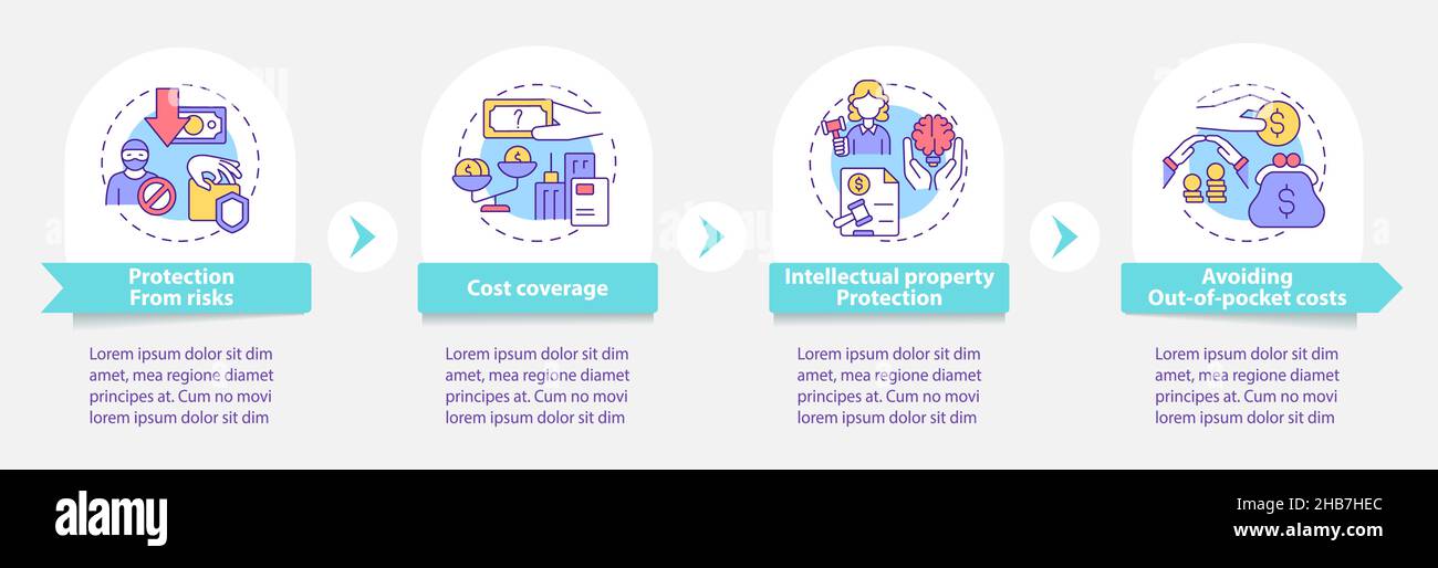 Corporate insurance importance round infographic template Stock Vector ...