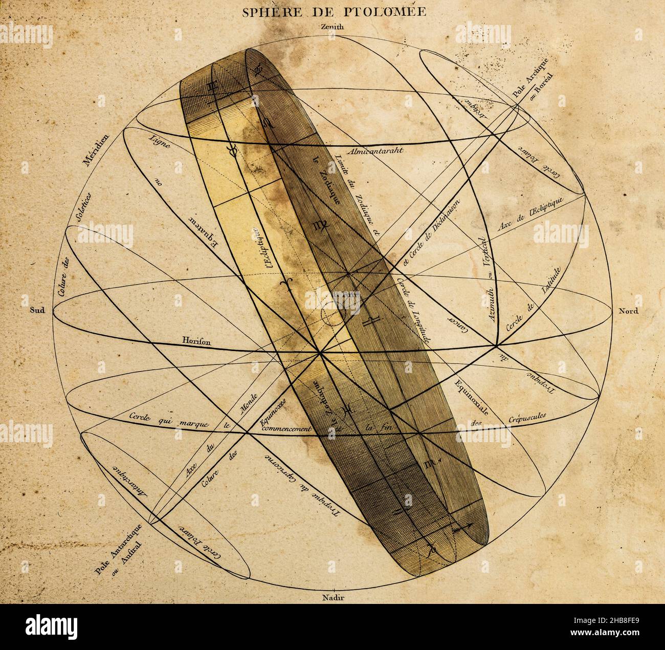 Ancient printed diagram of sphere of Ptolemy Stock Photo Alamy