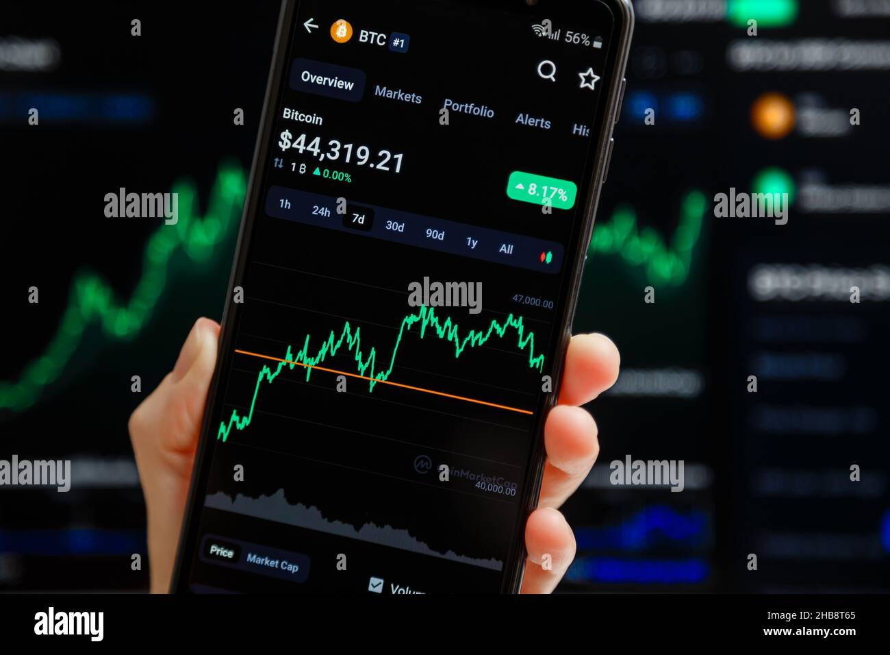 Ukraine, Odessa - October, 9 2021: Trading pair BTC USD at CoinMarketCap  mobile app running at smartphone screen, trading candlestick chart in  backgro Stock Photo - Alamy