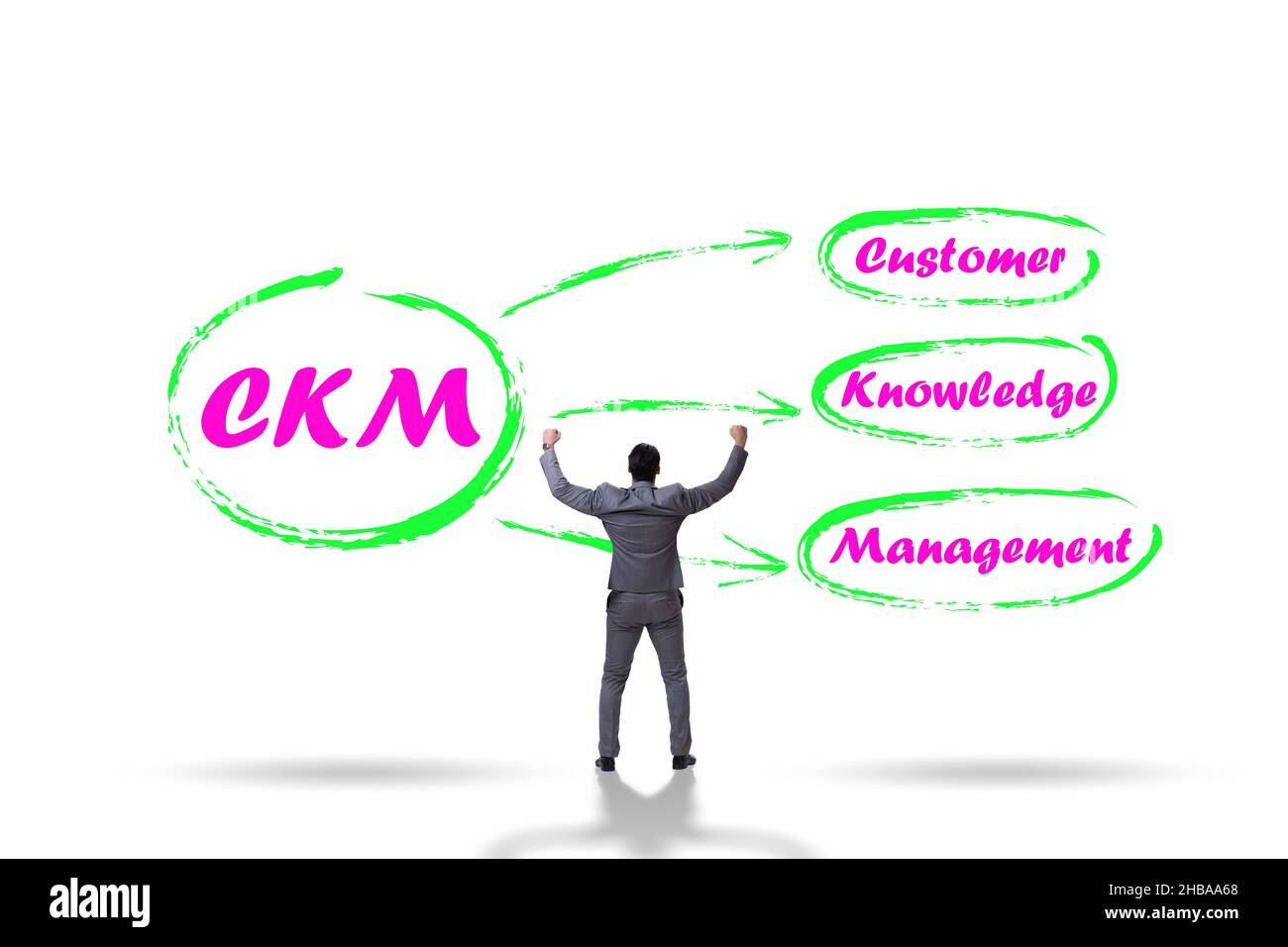 Customer knowledge management business and marketing concept Stock ...