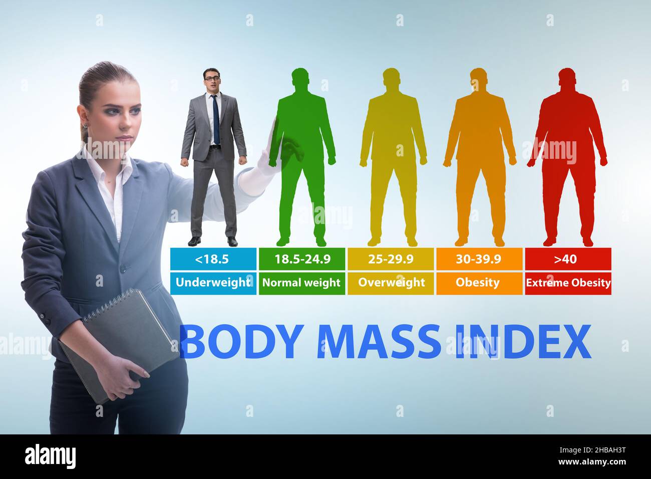 Concept of the BMI - body mass index Stock Photo - Alamy