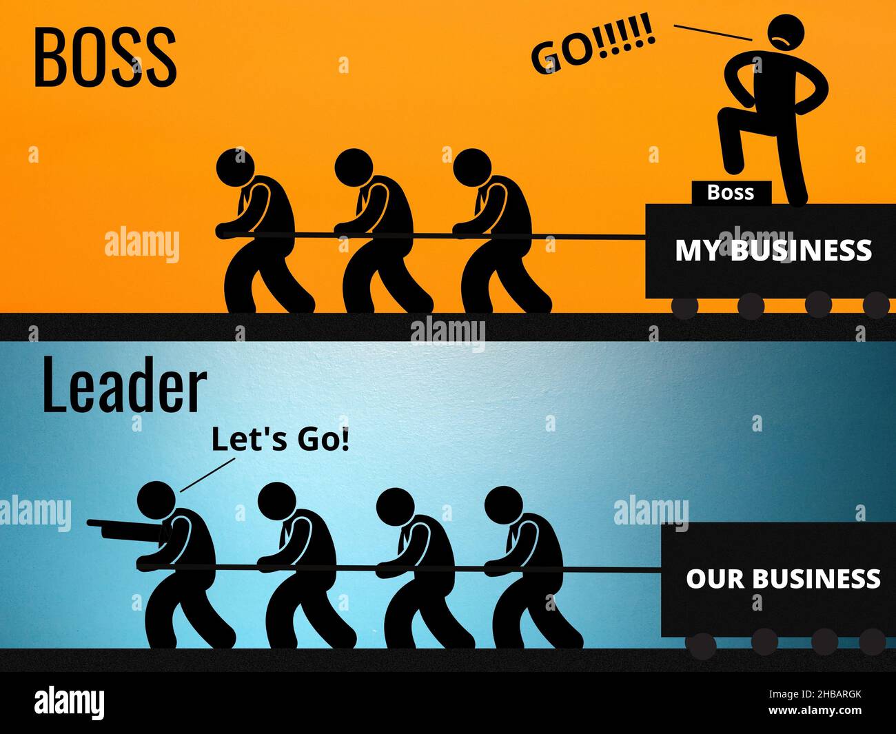 Differences between a leader and a boss. Leadership concept Stock