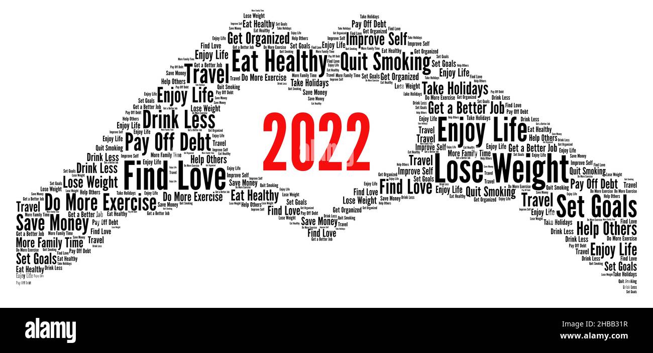 Resolutions 2022 word cloud concept Stock Photo