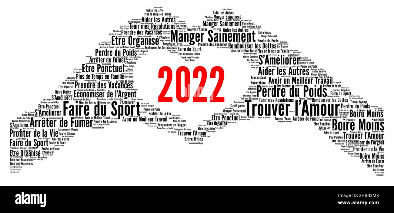 Resolutions 2022 word cloud concept in French language Stock Photo