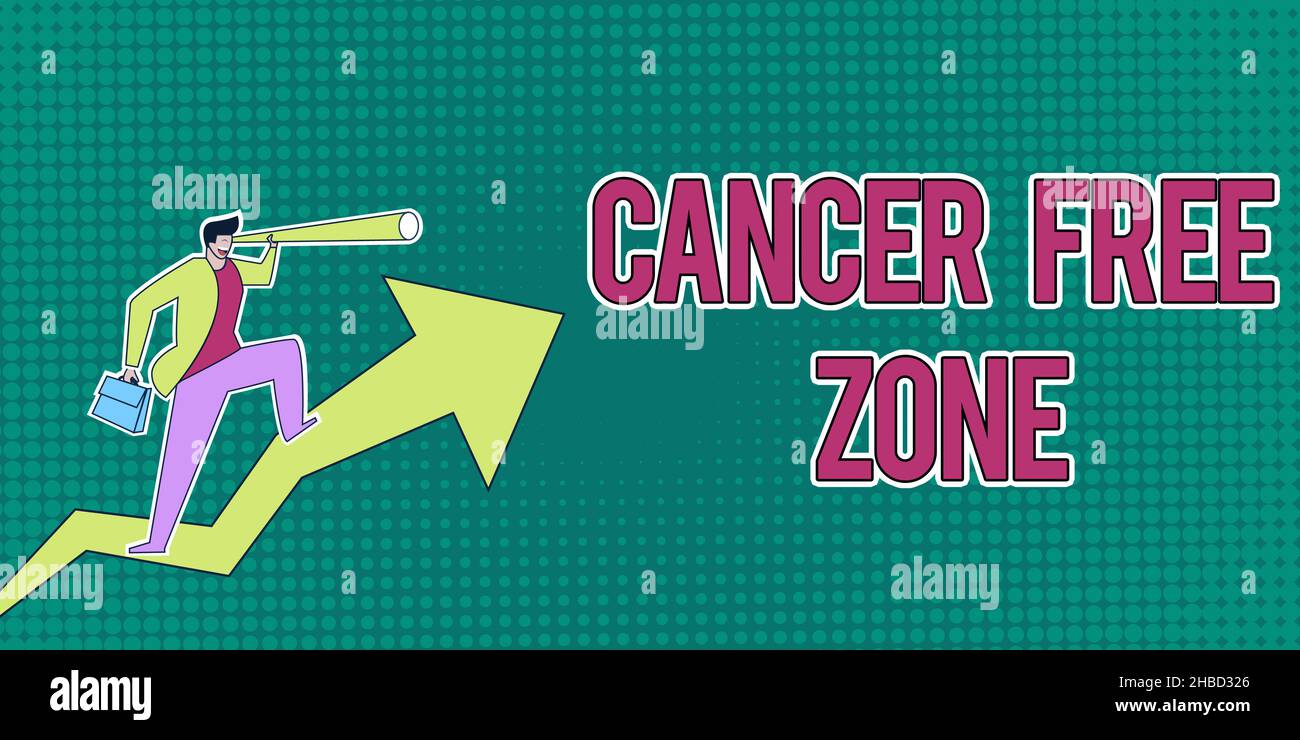 Sign displaying Cancer Free Zone. Business overview supporting cancer ...
